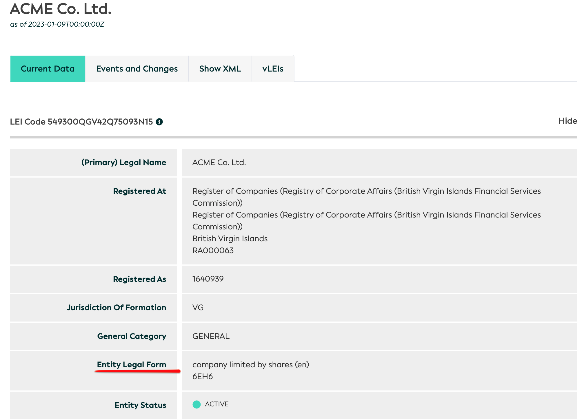 ELF Codes Explained Entity Legal Form